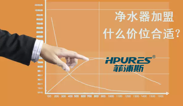 馬鞍山凈水器加盟代理多少錢?（圖）_1