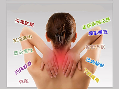 頸椎病引起的頸肩酸痛麻木有效的防治方法（圖）_1