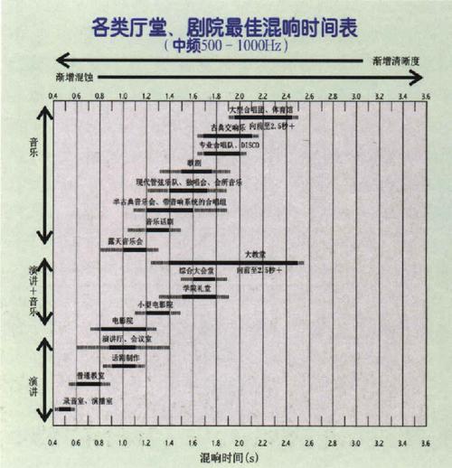 北京录播教室装修-泰阳天佑（北京）声光科技有限公司_3