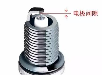 火花塞間隙是什么鬼？汽車頻繁抖動(dòng)和它也有關(guān)系？（圖）_2