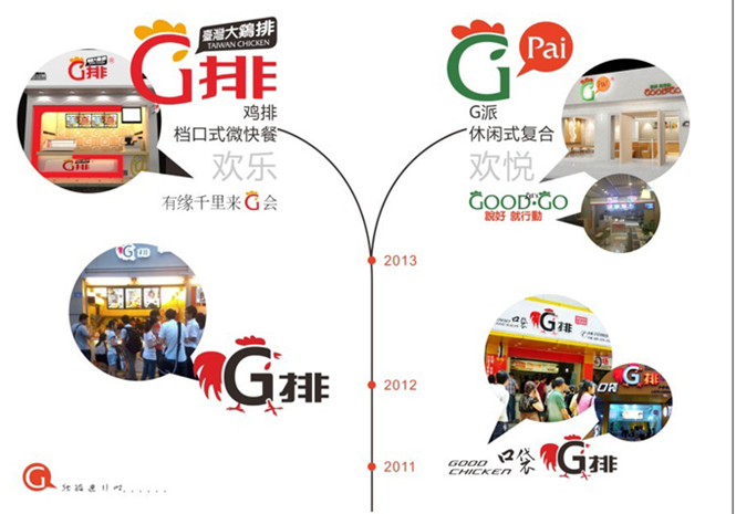 口袋G排 口袋G排總部在哪？口袋G排加盟怎么樣_3