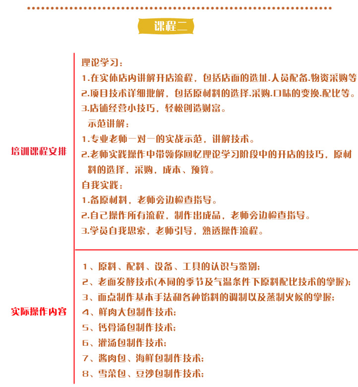 去哪里有包子學（圖）_3