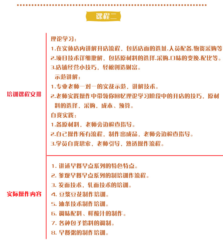 哪里有花卷技術(shù)學(xué)（圖）_3