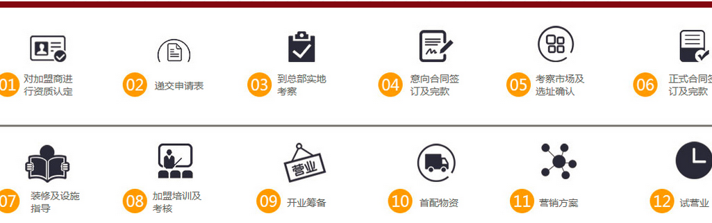 龙门花甲加盟费用多少钱_龙门花甲加盟条件_龙门花甲加盟生意怎么样_3