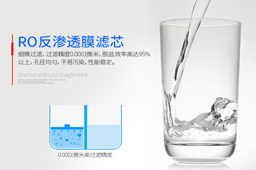 凈水器加盟價(jià)格 2017開凈水器加盟店需要多少錢_1