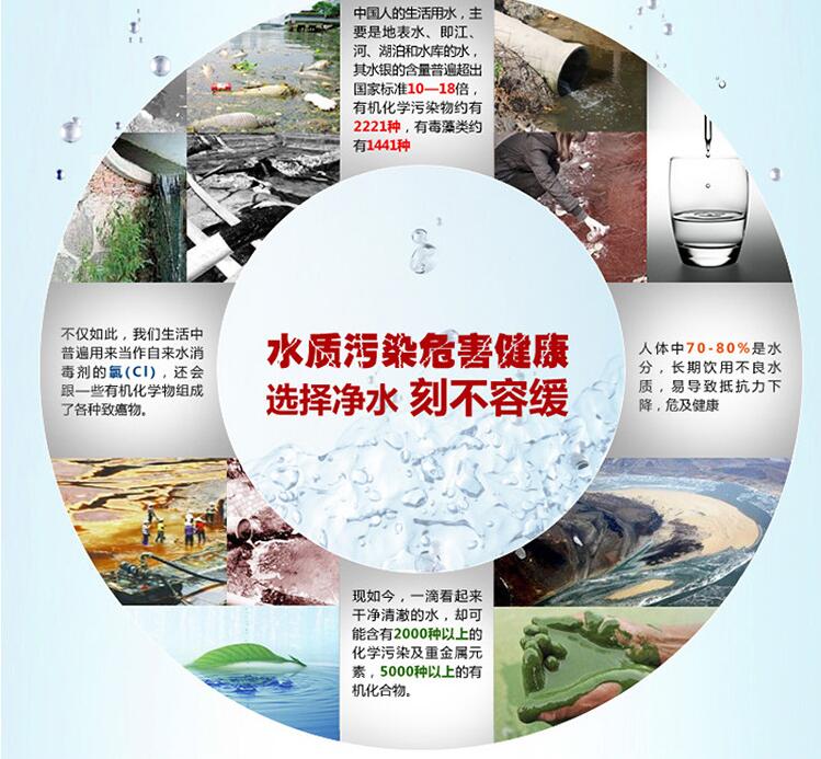 前置凈水器廠家哪家好(圖)_2