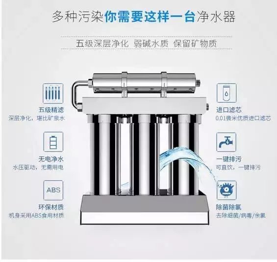 家用净水器选溢思源品牌（图）_5