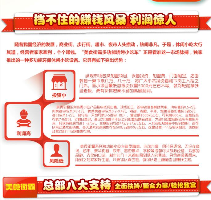 十里飄香小吃車加盟（圖）_14