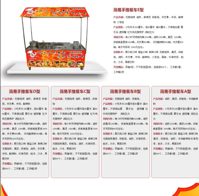 食里留香小吃車加盟（圖）_10