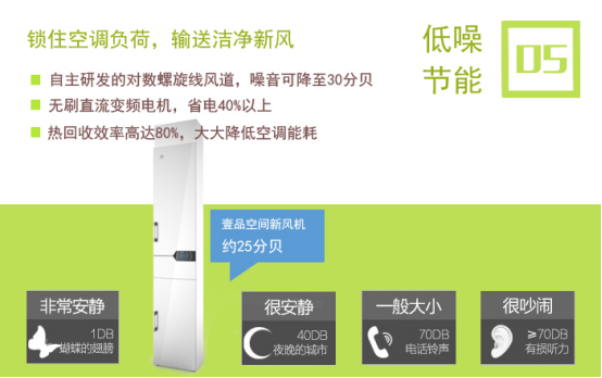 壹品空间新风系统加盟费用,壹品空间新风系统招商代理_8