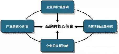 中国板材品牌精材艺匠：金杯、银杯不如口碑（图）_2