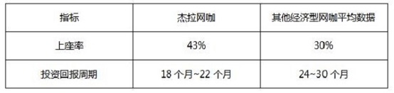 福州哪有网咖（图）_3