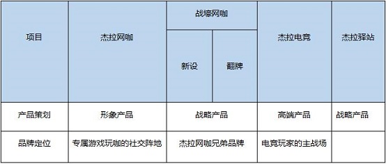 福州哪有网咖（图）_6