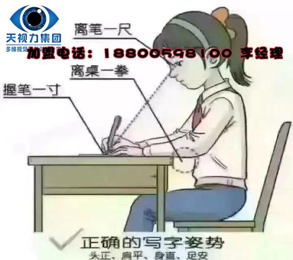 视力矫正手术 天视力真能改善人们视力（图）_1