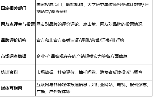 2017年智能指纹锁十大品牌评选名单新鲜出炉!（图）_2