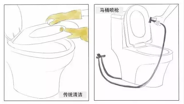 这些装修细节，连百度都不知道！全屋定制来德维尔商城（图）_3