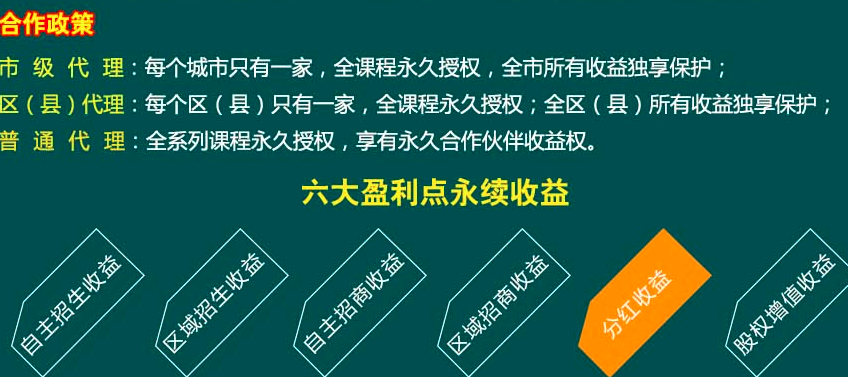 智慧脑教育加盟费用,智慧脑教育招商加盟条件_4