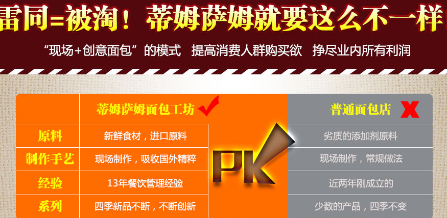 蒂姆薩姆面包工坊投資分析_1