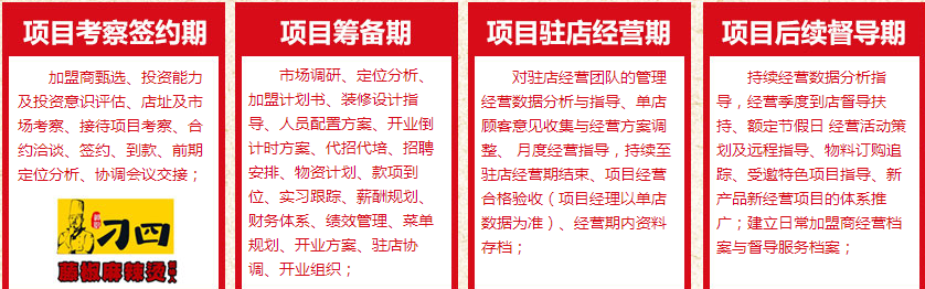 刁四藤椒麻辣烫加盟,刁四藤椒麻辣烫加盟费用_9