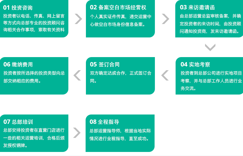刁四藤椒麻辣烫加盟,刁四藤椒麻辣烫加盟费用_5