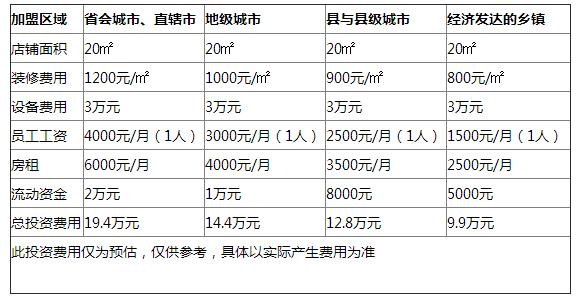 哆可饮品加盟费多少-加盟保障怎么样（图）_1