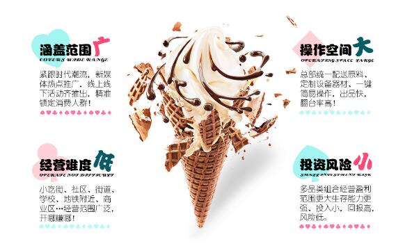 冰點(diǎn)皇后冰淇淋店_1