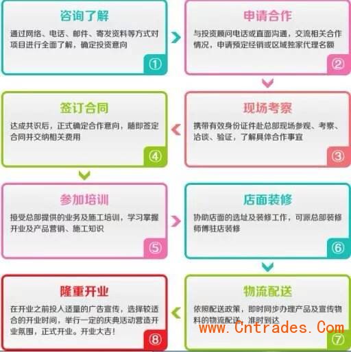 河南集成墻面項(xiàng)目考察首選鄭州夢(mèng)卓墻藝裝飾材料有限公司_3