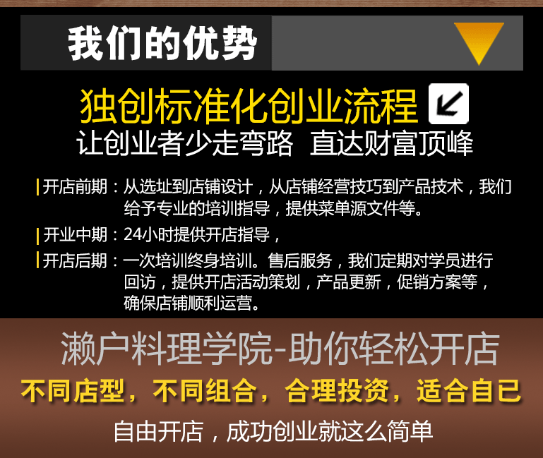 长沙寿司培训,长沙寿司技术实战培训班（图）_7