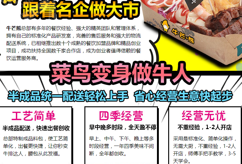 牛芒熊牛排杯加盟費(fèi)多少（圖）_2