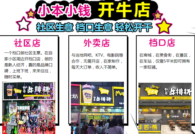 牛芒熊牛排杯加盟費(fèi)多少（圖）_3