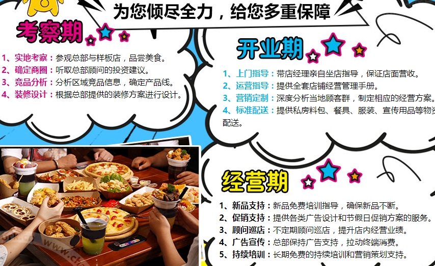 牛芒熊牛排杯加盟費(fèi)多少（圖）_4