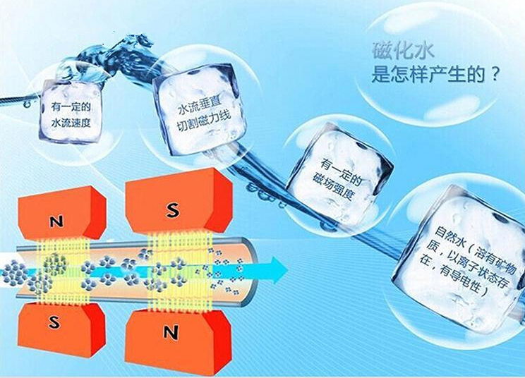 凈水器招商廠家哪家好_3