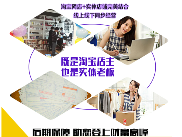 手樂匯：網(wǎng)店模式營銷新策略（圖）_1