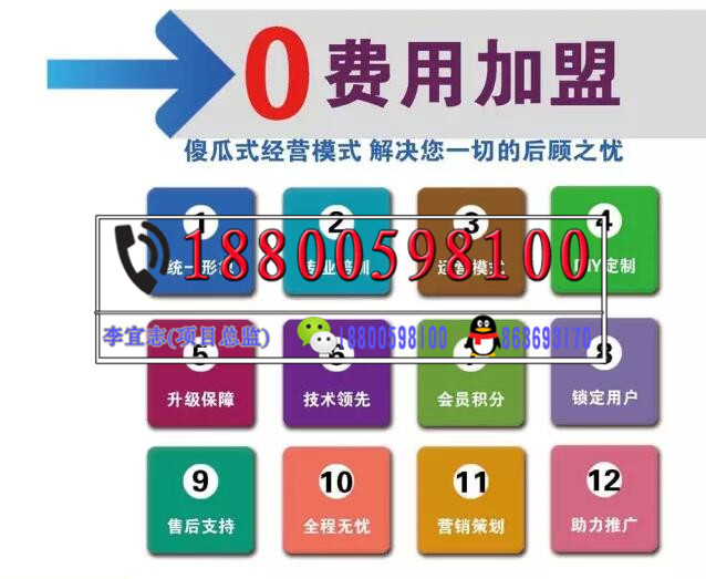 視力恢復(fù)加盟店排行視力矯正加盟天視力迎來新機(jī)遇_2