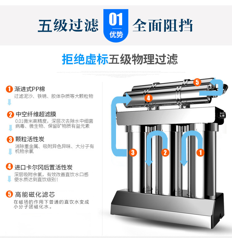 巴马泉磁化净水器配置（图）_7