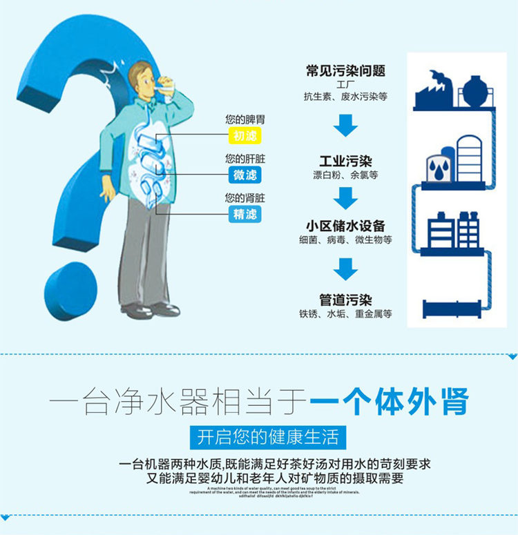 磁化活水機(jī)廠家（圖）_21