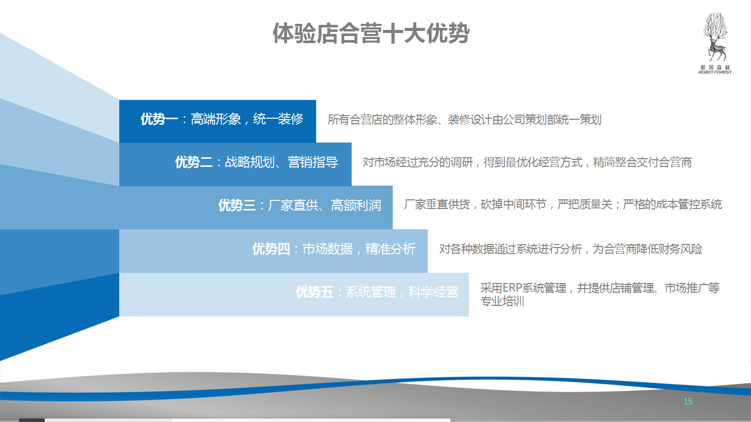 机器森林智能产品加盟优势_1