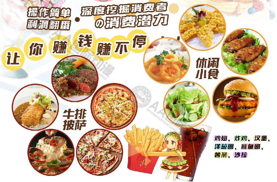 動(dòng)漫主題披薩店如何選擇品牌_1