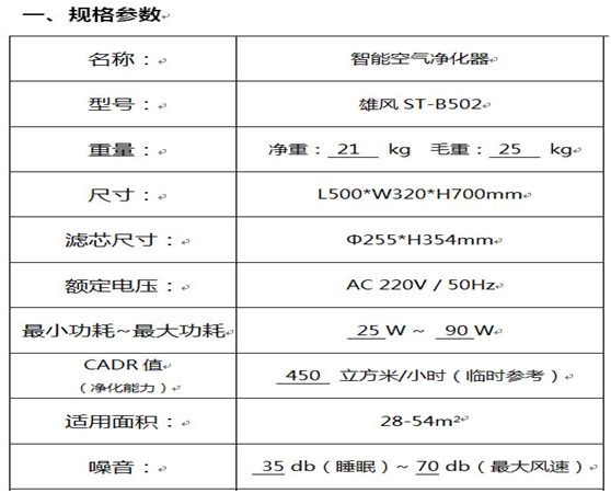 鮮知鮮覺 ST-B502空氣凈化器_2