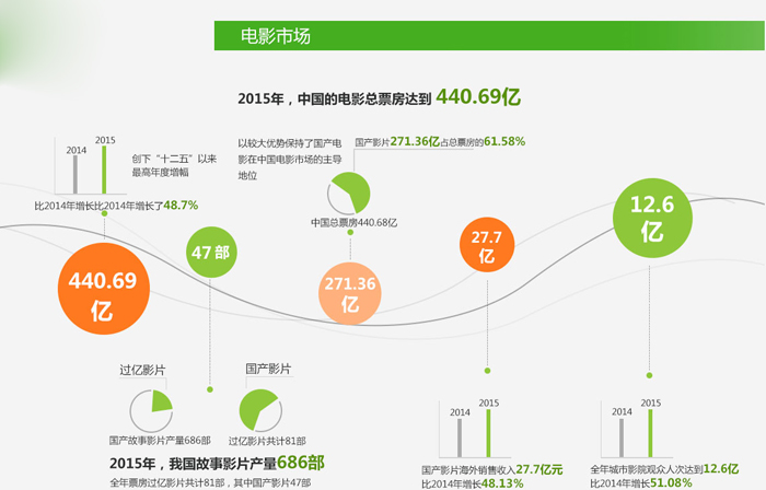 青檸影咖加盟條件要求（圖）_3