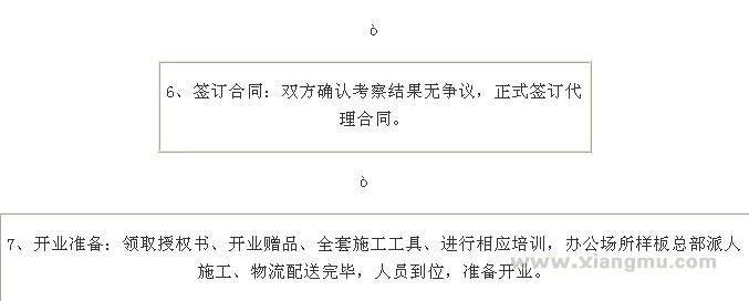 十大品牌墻衣福建比美特繡時(shí)尚墻衣廠家招商加盟_4