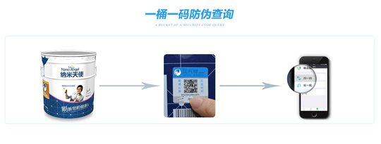 硅藻泥3.15活動—藍(lán)天豚硅藻泥3月品質(zhì)刷新行動（圖）_4