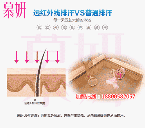 濟(jì)寧沙灸加盟哪家好-沙灸養(yǎng)生館加盟選擇慕妍沙療加盟!_3