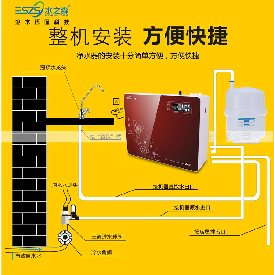 宿州凈水器加盟浪木凈水器為億萬家庭以“優(yōu)”解“憂”_2