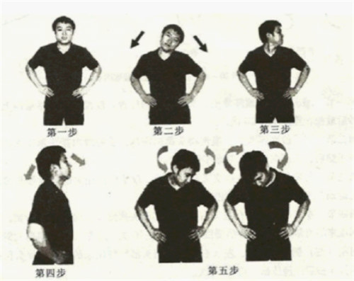 頸椎病選擇什么方法改善正確有效_2