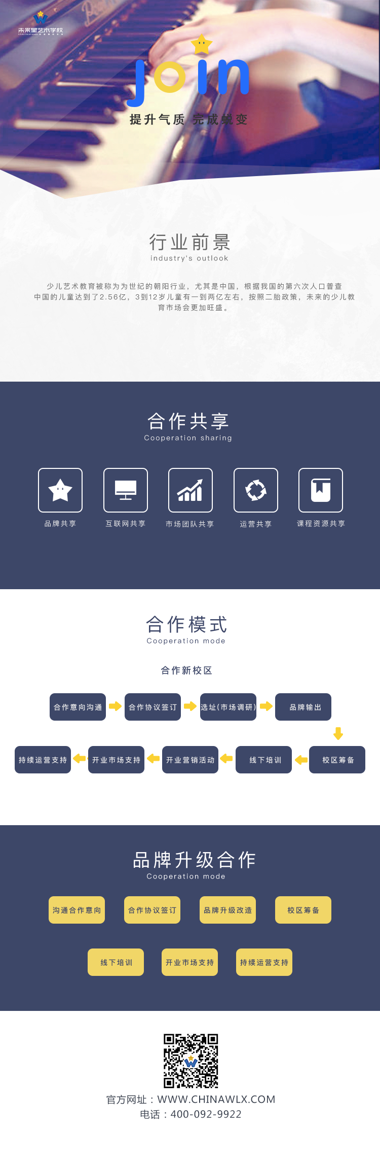 少兒教育，少兒舞蹈培訓(xùn)加盟哪家好？_1