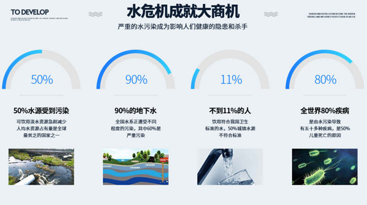 不銹鋼凈水器廠家哪家好_2