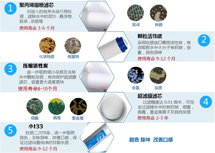 不銹鋼凈水器廠家哪家好_11