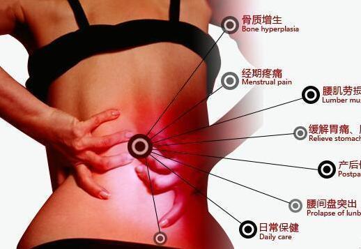 教你一些有效改善腰間盤突出的小竅門_1
