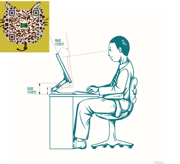 楊冪的脖子怎么了，頸椎病你注意了嗎？_2